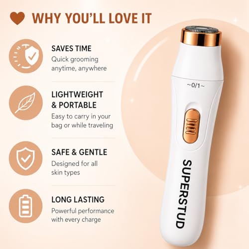 Image of SUPERSTUD 6-in-1 Women Trimmer | Face Hair Remover for Women | Bikini & Eyebrow Trimmer | Rechargeable Hair Removal Machine for Underarms, Nose, Arms, Legs & Intimate Areas | 120 Min Runtime | White