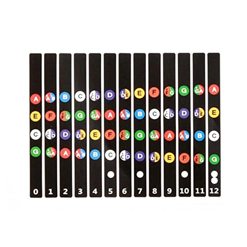 RELAND SUN Griffbrett-Marker für Gitarre, Ukulele, Note, Karte, Griffbrett-Aufkleber für Anfänger (Ukulele 12) Cover