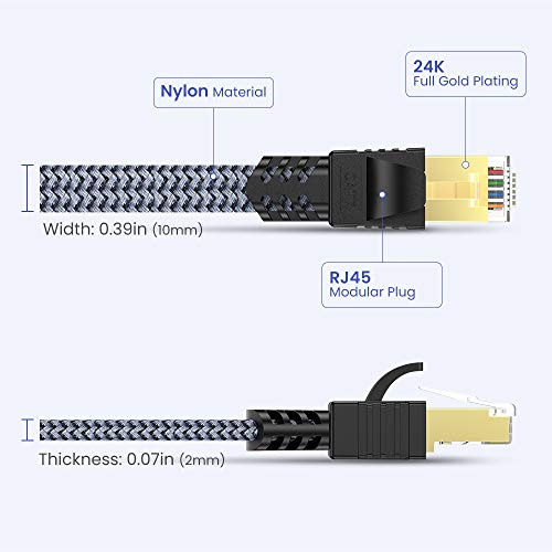 6.6FT/2M Shielded Cat 7 Ethernet Cable,Snowkids Professional Gold-Plated RJ45 Network Flat Cable, for Network Switches, Routers, PS4,Hubs and Other, Backward Compatible with Cat6/Cat 5e/Cat 5