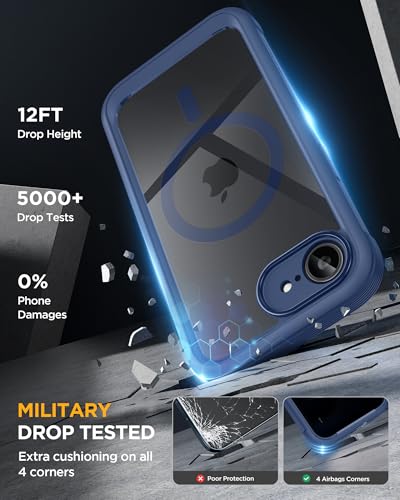 Image of miracase for iPhone 17e & 16e Case with Built-in Private Screen Protector, [Magnetic with MagSafe] Full-Body Phone Cover Military Drop Proof 17 E / 16 E Bumper 6.1 inch, Blue