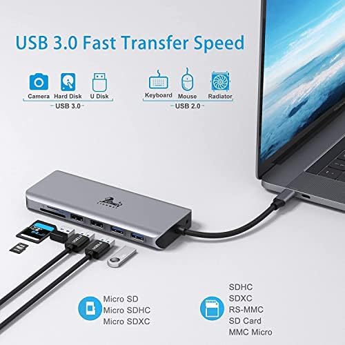 USB C Docking Station Dual HDMI 13 in 1 Triple Display Hub Multiport Adapter Dual Monitor with 2 HDMI 4K DP, USB 3.0&2.0, Gigabit Ethernet, 100W PD, SD/TF, 3.5mm Audio/Mic for Dell, Lenovo, HP