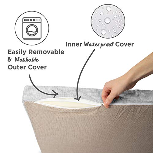Milliard Memory Foam Dog Bed with Removable Washable & Waterproof Cover, Orthopedic Pet Bed for Medium and Large Dogs… - Image 6