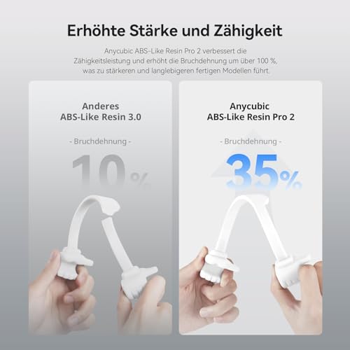 Image of ANYCUBIC ABS-Like Resin Pro 2, Upgraded 8K 3D Printer Resin with Enhanced Strength and Toughness, High Precision, Low Odor, Wide Compatibility for All LCD Resin 3D Printers (White, 1kg)