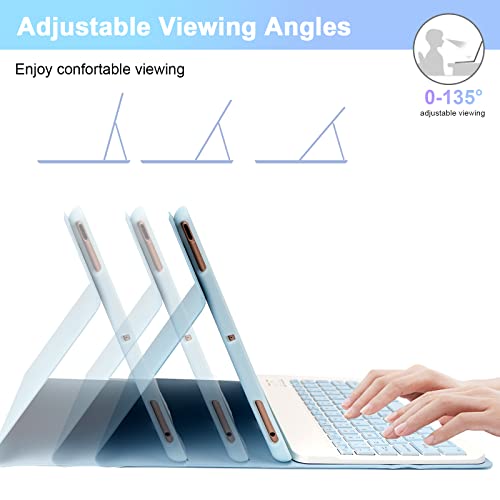 Image of SOPPY Bluetooth Keyboard Case with Mouse for iPad 9th Gen 2021, 8th Gen 2020, 7th Gen 2019 10.2 inch, Air 3 & Pro 10.5 inch, Detachable Wireless Keyboard, Slim Protective Cover, Rechargeable, Blue