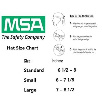 MSA 10167950 V-Gard 500 Full-Brim Hard Hat With 6-Point Fas-Trac III Ratchet Suspension | Polyethylene Shell, Superior Impact Protection, Self Adjusting Crown Straps - Standard Size in White