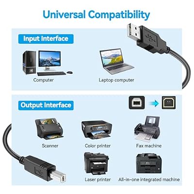 6ft USB Data Sync PC Cable Cord Lead for Electrix EBOX-44 Portable Computer DJ Audio Interface