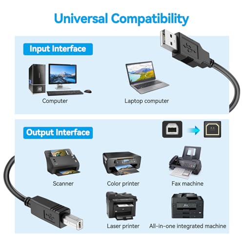 Dmoizka 6ft USB Cable PC Laptop Data Sync Cord for AKiTio Taurus Super-S LCM 2 Bay SATA Firewire 800 400 eSATA