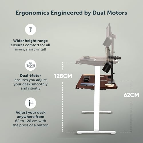 Image of JIN OFFICE Titan Premium Dual Motor 3-Stage Electric Height Adjustable Table| Sit Stand Desk with 125kg Wt. Cap, 3 Year Warranty| Standing Desk for Home| 3 Memory Presets| White & Brown| 1200 * 750mm