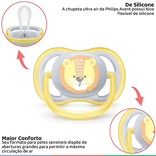 CHUPETA ULTRA AIR DUPLA ELEFANTE E LEÃO 0-6M... glide
