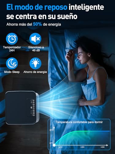 Miniatura 5 de 9000btu Aire Acondicionado Portátil Con Función 3 En 1, Aire Acondicionado, Deshumidificador, Ventilador, Pantalla Led, Temporizador, Para Máximo De 30 , Temporizador De 24 Horas, 2 Kits De Ventana