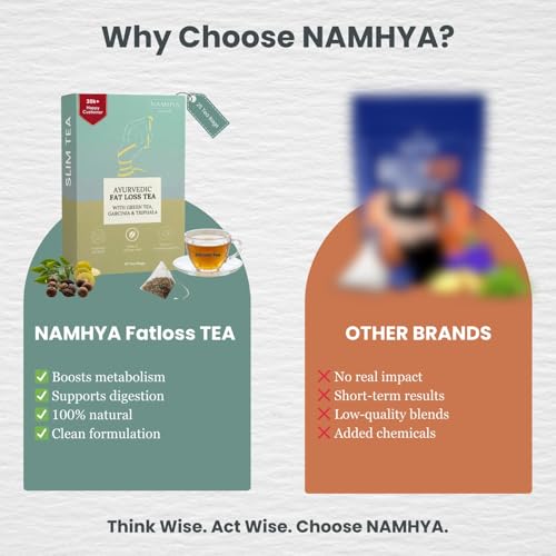 Image of Namhya Ayurvedic Fat Loss Tea Bags | Stimulant-Free | 28-Day Metabolic Reset | Controls Cravings | Reduces Belly Fat & Bloating | Detox & Digestion Support | Natural Herbal Tea | 25 Tea Bags