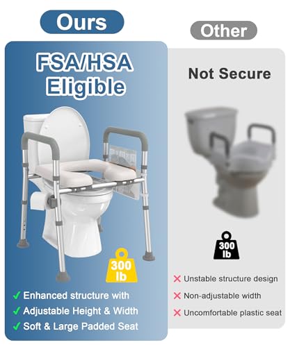 Image of HOMLAND Toilet Seat Riser for Seniors with Adjustable Height & Width, 300lb