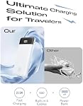 20000mAh Power Bank Fast Charging, Portable Charger with 4 Built-in Cables & 6 Outputs, 20W PD USB C Battery Pack Compatible with iPhone 16/15, Galaxy, Android, iPad & More (Travel Essential)