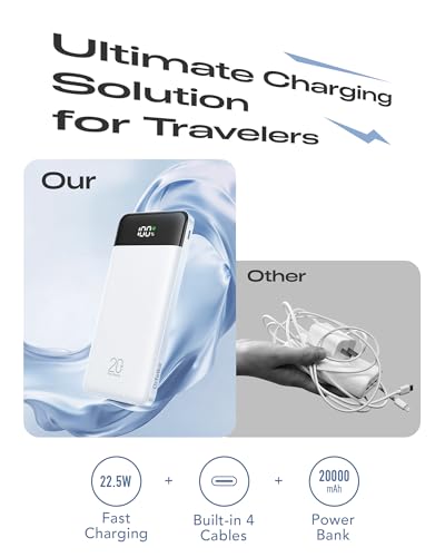 20000mAh Power Bank Fast Charging, Portable Charger with 4 Built-in Cables & 6 Outputs, 20W PD USB C Battery Pack Compatible with iPhone 16/15, Galaxy, Android, iPad & More (Travel Essential)2