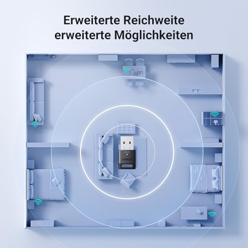 UGREEN Bluetooth 6.0 Adapter Dongle für PC, USB Bluetooth Stick für Maus, Tastatur, Kopfhörer, Handy, Controller, nur für Windows 11/10/8.1