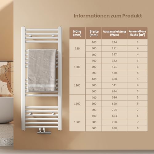 EMKE Badheizkörper 75x40 cm, Handtuchheizkörper Mittelanschluss Badheizkörper Handtuchhalter Handtuchwärmer Handtuchtrockner Handtuch Heizkörper Klein Bad Handtuchheizung Weiß 244W