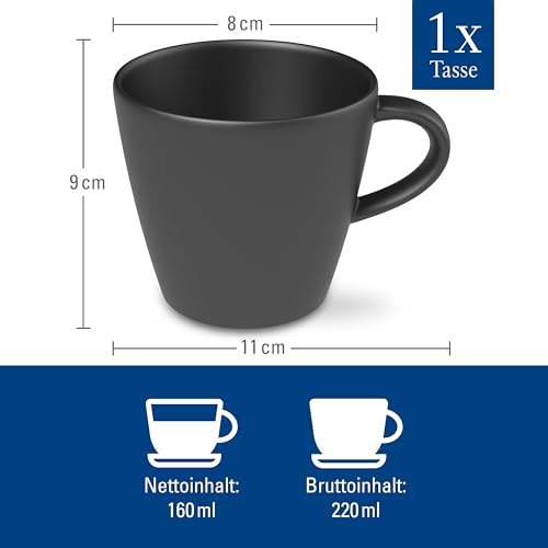 Taza de café Villeroy & Boch porcelana 7.5 oz negra miniatura 4