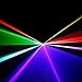 Professional RGB Laser Party Lights,Sound Activated DJ Disco Light,DMX512 Remote Control Scanner Beam Effect Lazer Projector Lighting for Show KTV Bar Club School Dances Corporate Event Mobile DJs