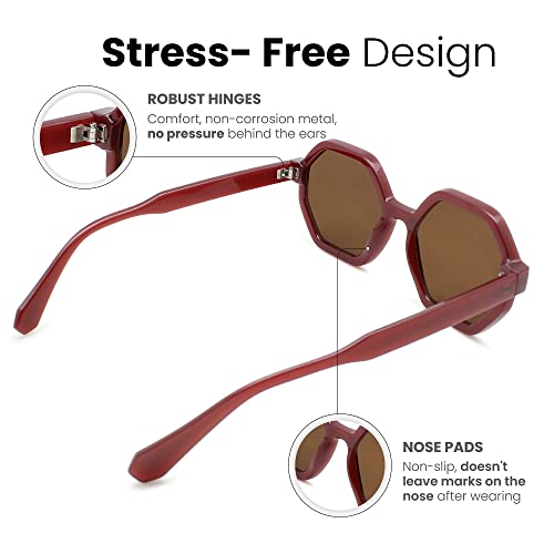 2SeeLife Hexagon Oversized Sunglasses Womens With Full Sun-Protection - Sturdy Womens Sunglasses - Retro Shades For Women2