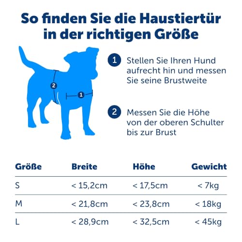 PetSafe Original 2-Way Haustiertür, Klein, Weiß