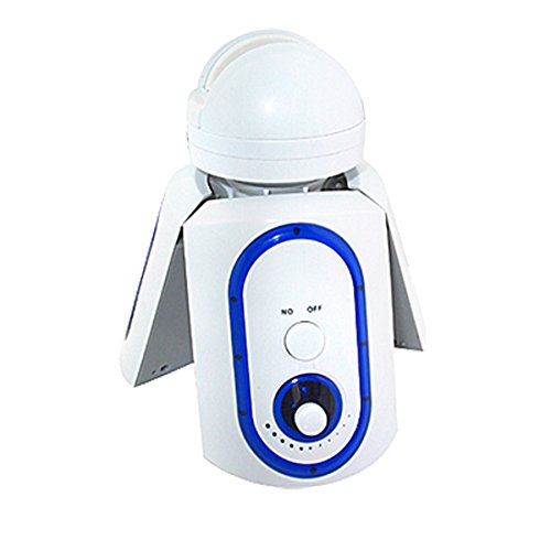 Ruilogod �~�j�O�r�X�s�[�J�[ MP3 MP4�v���[���[�p