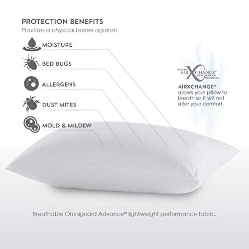 Purecare Fta503 Omniguard Pillow Protector, Lightweight Performance Fabric, King, White #TOP3