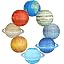 Planets