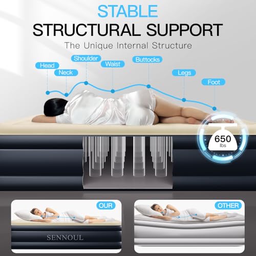 Sennoul Air Mattress Queen thumbnail 3