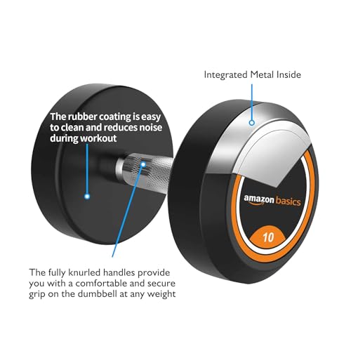 Image of Amazonbasics Professional Rubber Coated 20 Kg Bouncer Dumbbells Set for Full Body Workout (Set of 2, 10Kg), Multicolor
