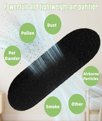 Image of 5 Pcs Ceiling Fan Filter, Air Purifier Pads for Cleaner Indoor Air, Easy Installation without Tools, 250x90x3mm Filter Size