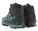 La Sportiva Womens Ultra Raptor II Mid GTX Hiking Boots, Carbon/Topaz, 7.5