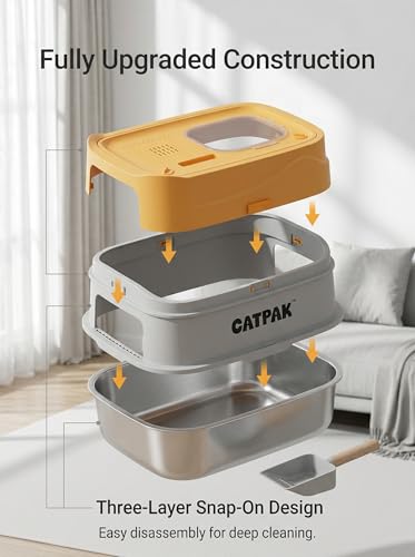 Caja de arena para gatos de acero inoxidable grande miniatura 5