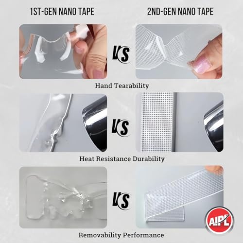 Image of AIPL Nano Grip Tape Double Sided Tape Heavy Duty, Clear Mounting Tape Picture Hanging Adhesive Strips, Wall Tape for Poster, Rug, Picture Hanging, Office&Outdoor -1 MM X 19 MM X 2 MTR