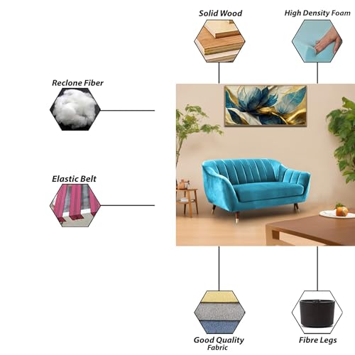 Image of Atticus 2 Seater Sofa for Living Room (Turquise) Premium Fabric Sofa
