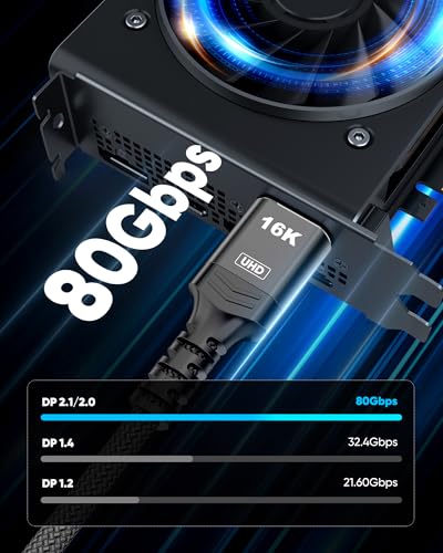 Image of Highwings 80Gbps Displayport Cable 2.1 3.3FT, 16K@60Hz, 8K@120Hz, 4K@240Hz, DP 2.1 Cable 16K Braided Cord, Compatible with HDR10 DSC 1.2a, G-Sync FreeSync Gaming PC, Gaming Monitor 5090, AMD 7900XTX