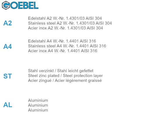 Grenouillères acier inoxydable A2 GOEBEL pour stopper le jeu des fixations - 6