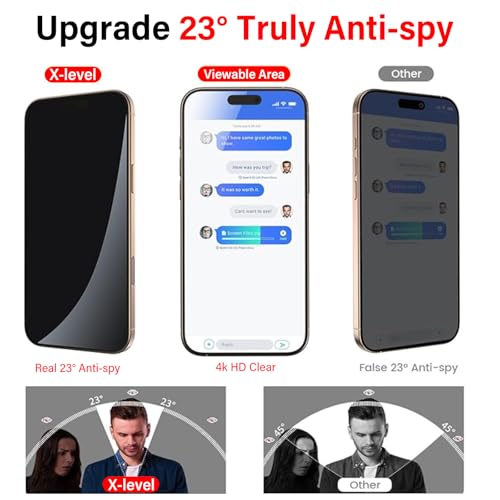 Coque iPhone 16 Pro antichoc MagSafe résolvant les risques de casse et d'espionnage
