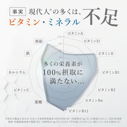 ファンケル(FANCL) ビタミンC 90日分 (30日分×3袋) の商品画像 2