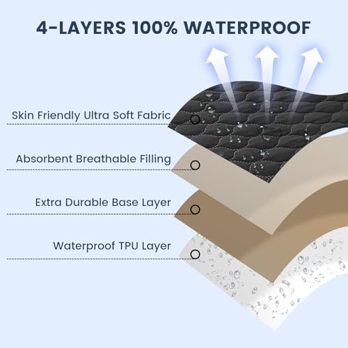 Image of david's kids 2 Pack 52''x28'' Waterproof Crib Mattress Protector Pad Cover Stretch up to 8 inch, Fitted Standard Crib and Toddler Mattresses, Soft and Breathable for Boys Girls, Machine Washable, Black