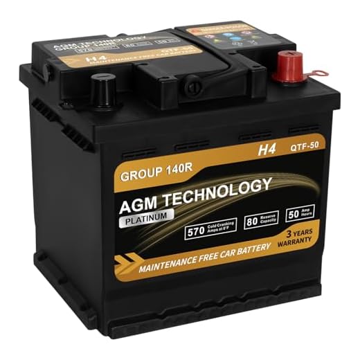 Daakmax Platinum AGM Car Battery Group Size 140R H4, 12V 50Ah, 570 CCA, 80 RC, Rechargeable Start-Stop Automotive Battery with 36-Month Warranty