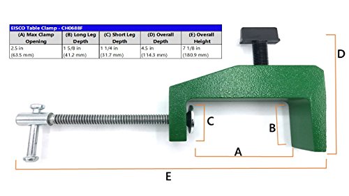 Image of Laboratory Table /Bench Clamp up to 2.5 inch (65mm) Table Thickness, Holds Rod Diameter up to 7 /16 inch (11.1 mm) - Eisco Labs