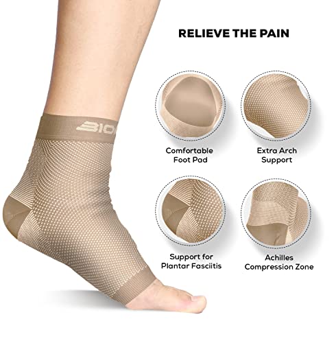 Bionix - Calze di compressione a guaina per