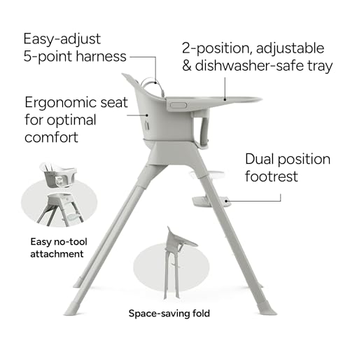 Image of Mompush Olli 7-in-1 High Chair, Compact Foldable, Converts to Low Chair | Converts high chair to low chair, tray and seat rinse clean, adjustable leg height, BPA-free plastic, 6 months to 3+ years
