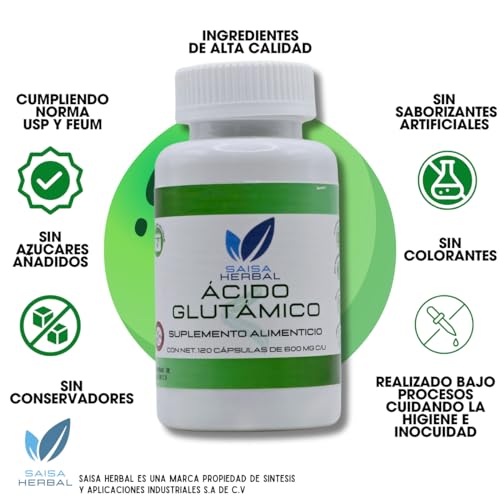 Vitamínicos, Imagen adicional