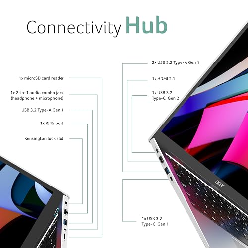 Image of acer Intel Core Ultra 5 125H Processor, 16GB DDR5 RAM, 512 GB SSD, Full HD IPS, 14 inch /35.56 cm, Windows 11 Home, Silver, 1.38 kg, TL44-53M, Backlit KB, Fingerprint Reader, TravelLite Business Laptop