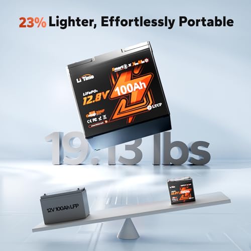 Image of LiTime 12V 100Ah Xtra-Mini Bluetooth Trolling Motor LiFePO4 Battery, 12 Volt MINI Small Lithium Batteries, Up to 15000 Deep Cycle, 100A BMS for RV, Camper, Travel Trailers, Boat, Yacht, Kayak (8-Pack)