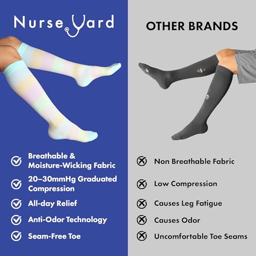 Image of Nurse Yard Compression Socks for Nurses - Women & Men - 20-30mmHg Graduated Compression, For Medical Staff, Athletes - 1 Pair