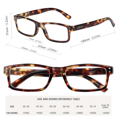 Image of Reading Glasses,Blue Light Readers Glasses For Women Men 0.0,Anti Bluelight Eyestrain UV Glare Reading /Gaming /TV /Phones Glasses,Magnifying Glass With Spring Hinge 5 Pack(D)