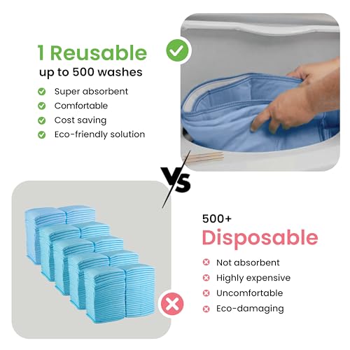 Image of IMPROVIA Washable Underpads, Heavy Absorbency Reusable Incontinence Pads for Kids, Adults, Elderly, and Pets, Waterproof Protection Floor (Blue, 18 inchx24 inch (Pack of 4))