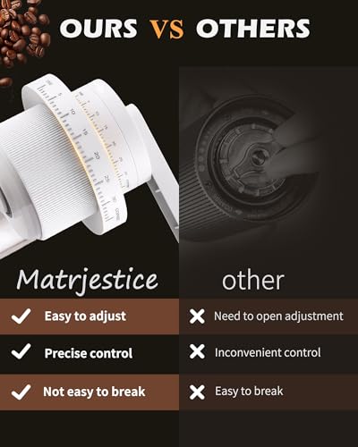 Matrjestice Manual Coffee Grinder